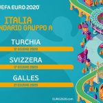 Europei 2020, all’Italia sta bene così