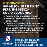 Campania, per piano socio economico altri 300mln