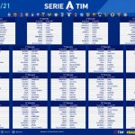 Nasce la nuova Serie A, al via con Juventus-Sampdoria